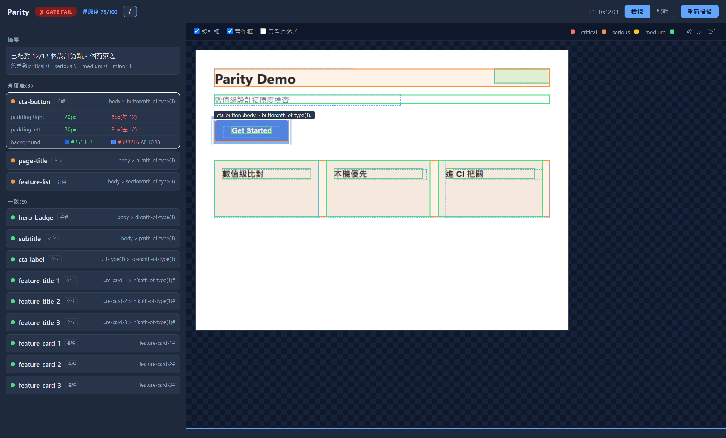 parity serve 本機報告 UI:左側落差清單展開 cta-button 的內距與背景色落差,右側頁面截圖疊上設計框與實作框,選中元素高亮